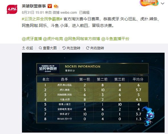 接下来的道
